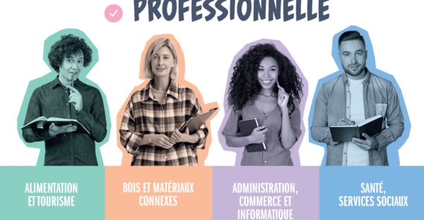 Sondage à l’intention des parents en lien avec la formation professionnelle